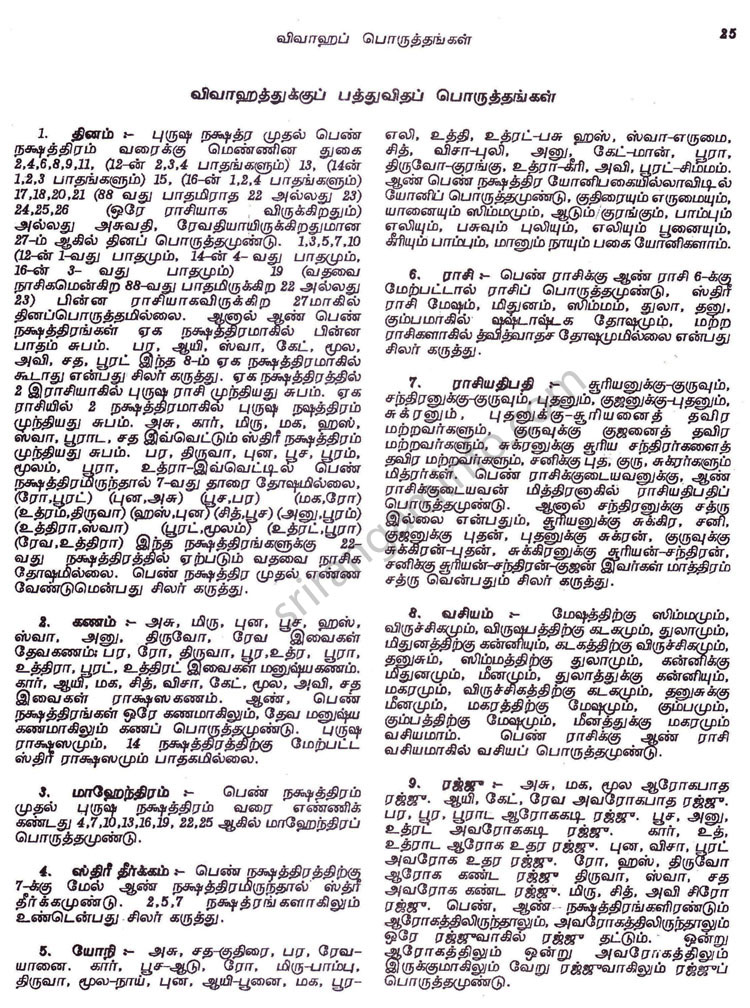Panchangam